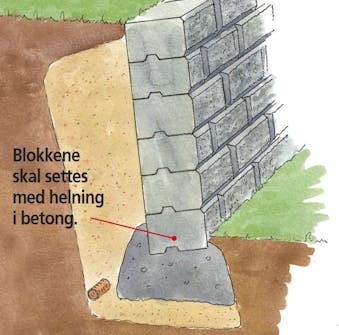 Bygge støttemur Bygge støttemur